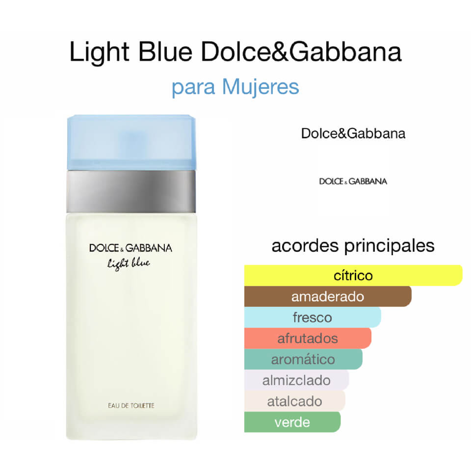 Dolce & Gabbana Light Blue EDT Mujer