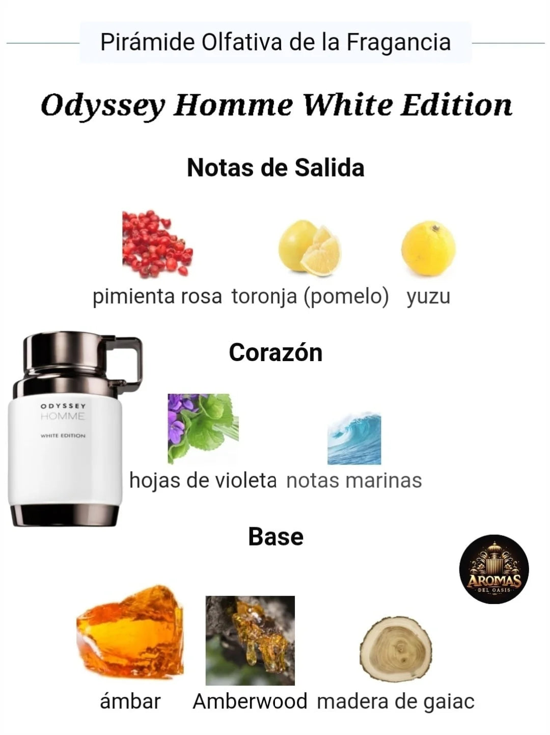 Armaf Odyssey White Edition EDP / 100 ml (Dupe Invictus Aqua)