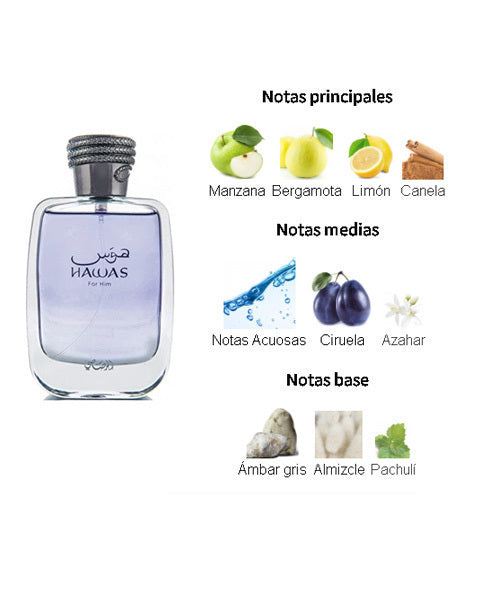 Rasasi Hawas EDP / 100 ml (M) (Dupe Invictus)