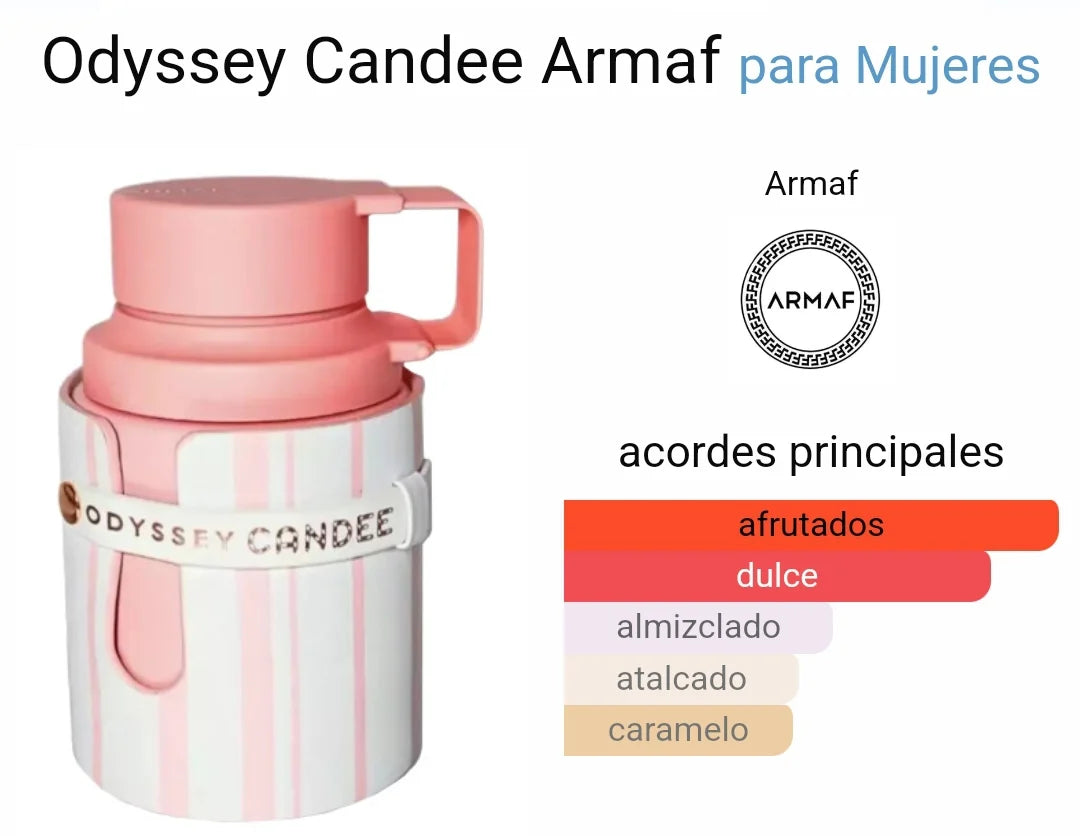 Armaf Candee Special Edition For Woman EDP / 100 ml (W) (Dupe Burberry Her)