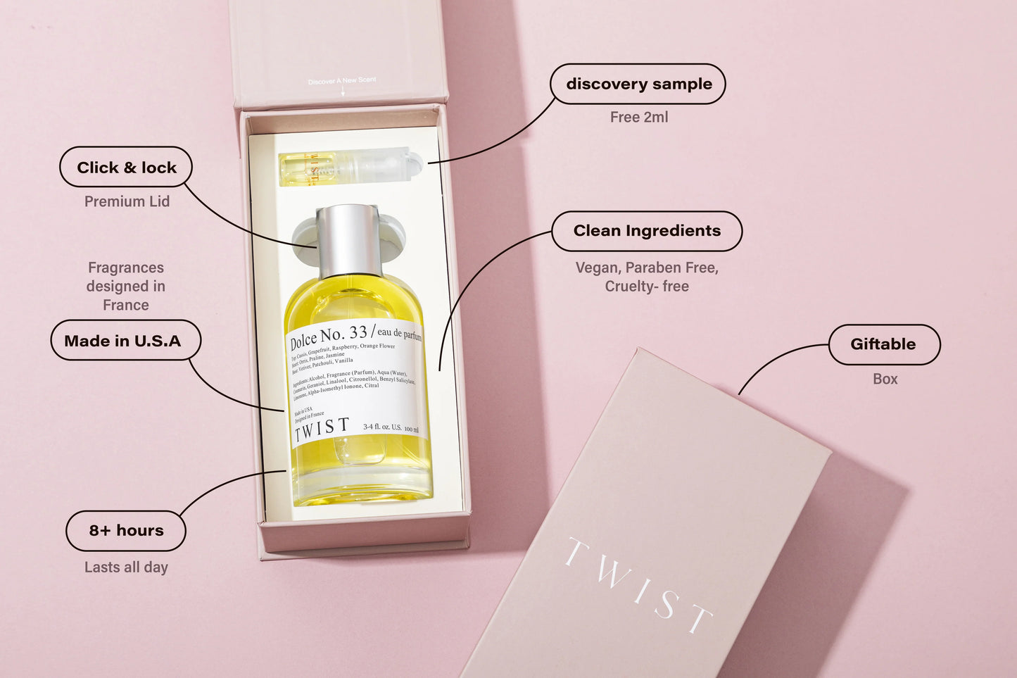 Dolce No. 33- (Twist Lancome La Vie est Belle)